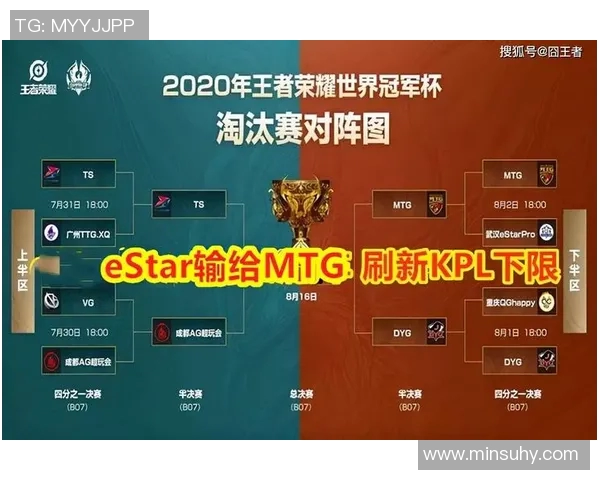 王者荣耀耐力排行榜揭晓TES战队荣登榜首展现强大实力