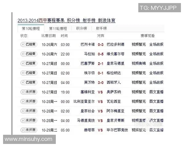 西甲联赛在哪能看直播 主要电视台与平台推荐