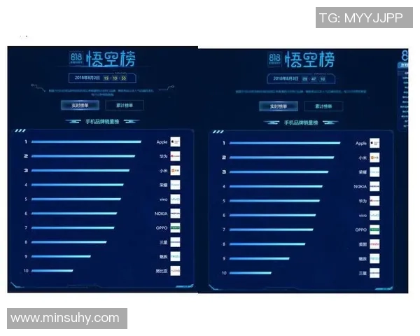 上海足球队在灵活性排行榜中荣登第十名展现出强大实力与潜力